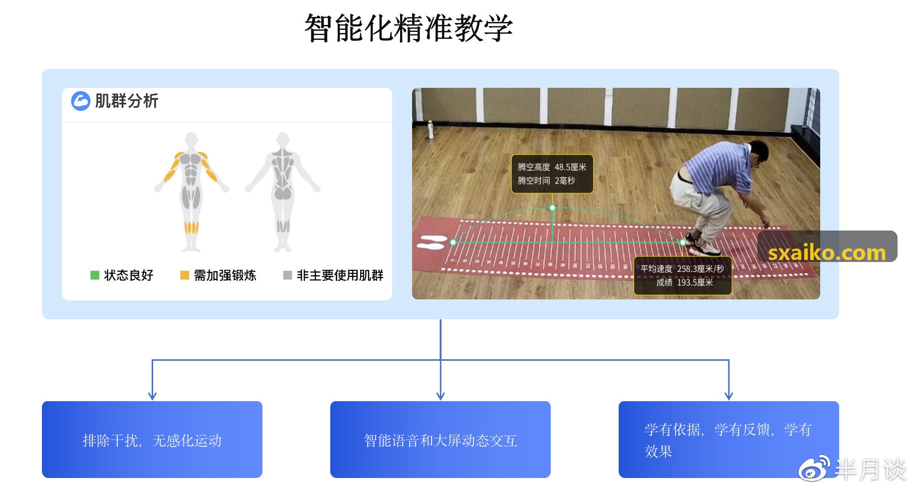 ZUNLONG官网【首页】毫秒级推送长连接架构技术解析