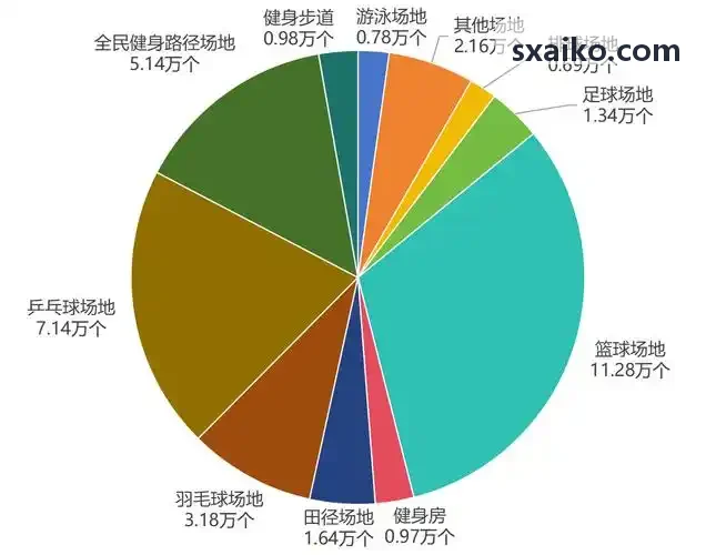 ZUNLONG官网【首页】篮球战术空间效率与高阶投篮图谱研判